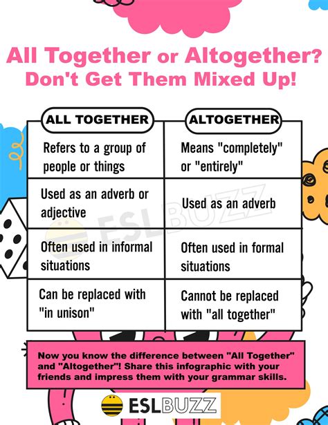 “AllTogether” 